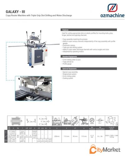 Service Image
